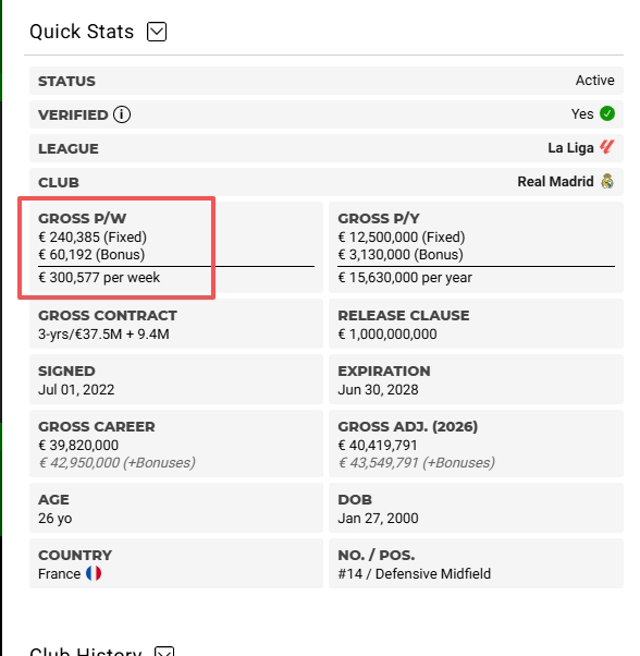 曼联愿给楚阿梅尼队内顶薪 周薪24万欧非障碍