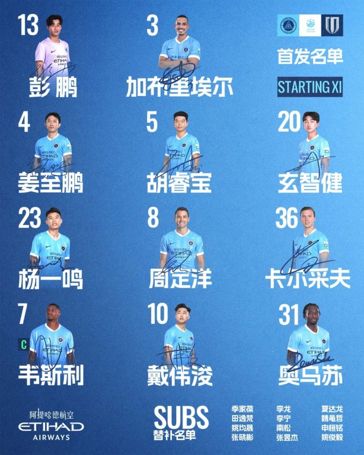深圳新鹏城首发：戴伟浚领衔，韦斯利队长
