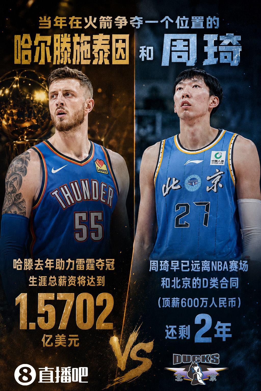 3年7550万！哈滕雷霆续约敲定 生涯总薪资破1.57亿