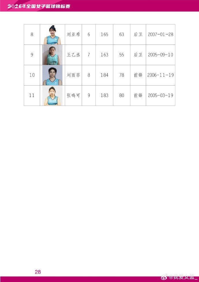 黄靖再战全国锦标赛 四川简阳赛区7月15日揭幕