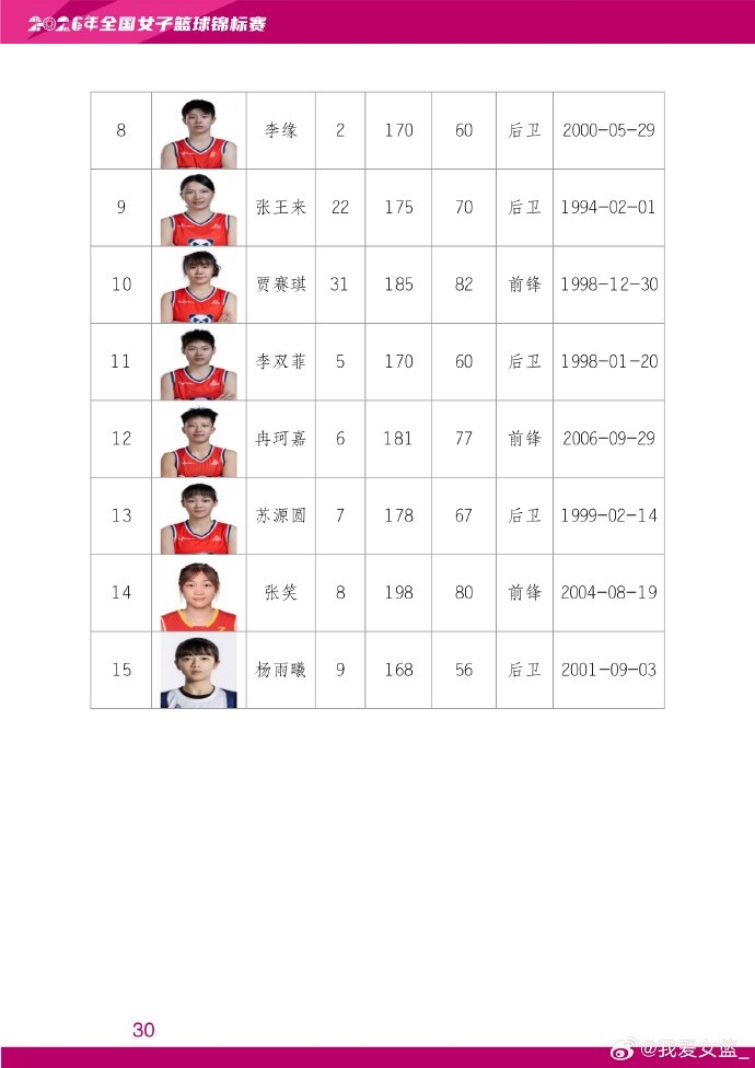 黄靖再战全国锦标赛 四川简阳赛区7月15日揭幕