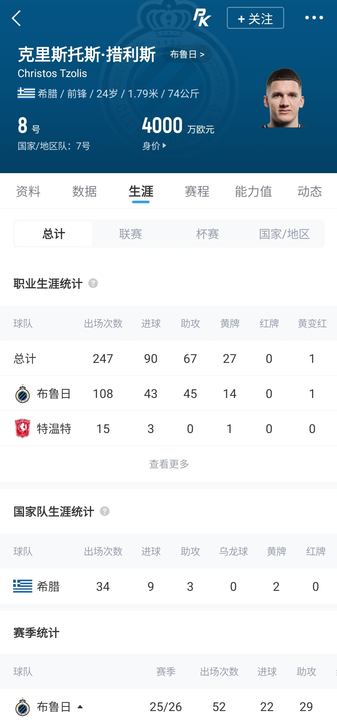 4000万欧!阿森纳签下比甲MVP措利斯 4000万欧!阿森纳签下比甲MVP措利斯