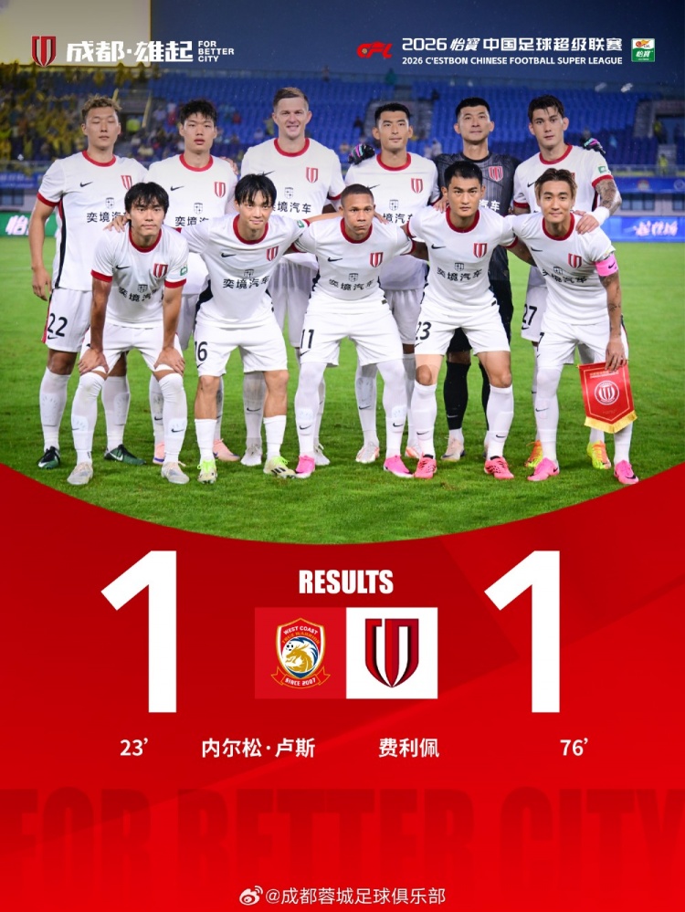 费利佩替补破门救主,成都蓉城客场1-1逼平青岛西海岸