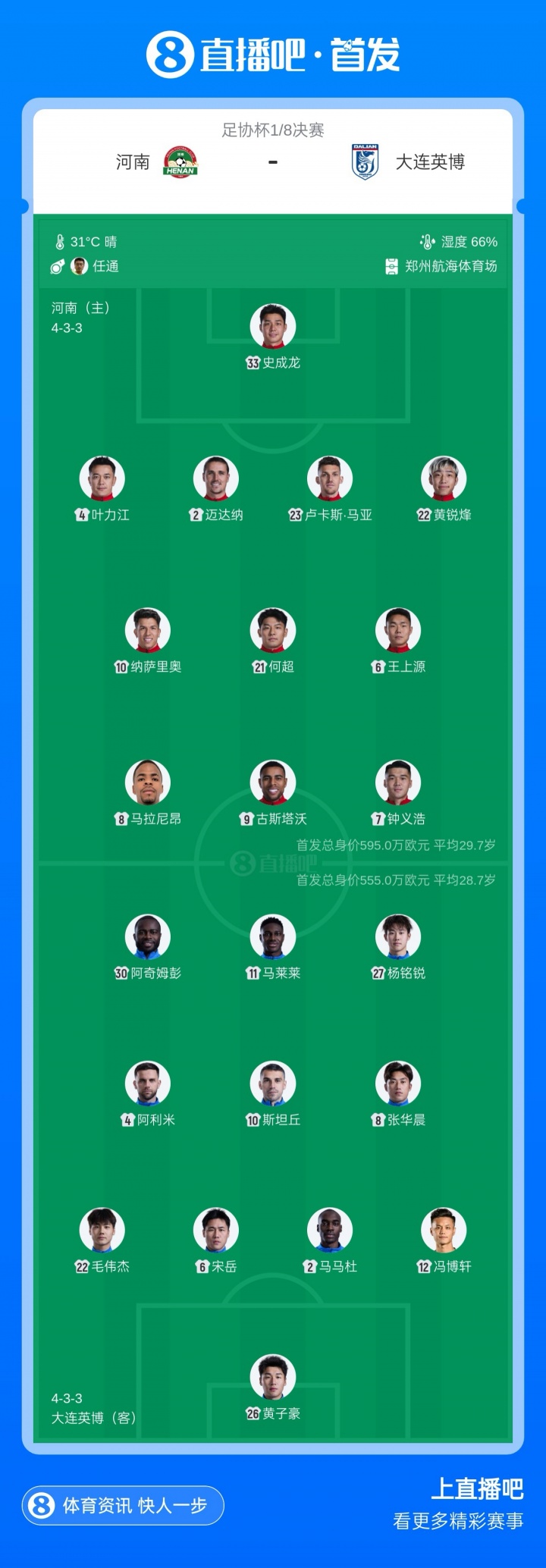足协杯1/8决赛首发:河南五外援全主力,大连英博三叉戟马莱莱阿奇姆彭领衔