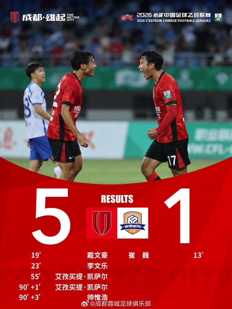 成都蓉城B队5-1厦门飞鹭 艾孜买提梅开二度 成都蓉城B队5-1厦门飞鹭 艾孜买提梅开二度