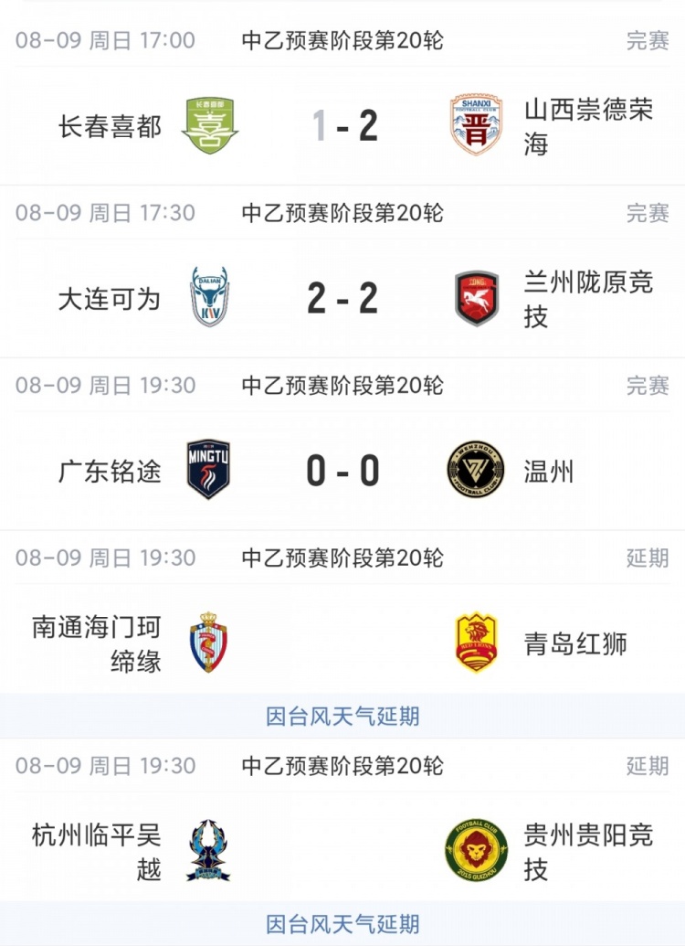 山西崇德荣海客场2-1长春喜都 锁定中乙争冠组席位 山西崇德荣海客场2-1长春喜都 锁定中乙争冠组席位