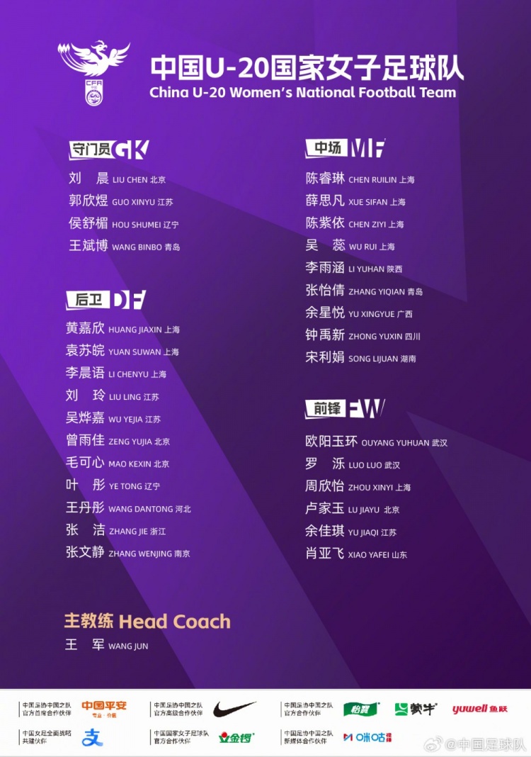 U20女足大连集训名单公布，王军挂帅欧阳玉环刘晨领衔