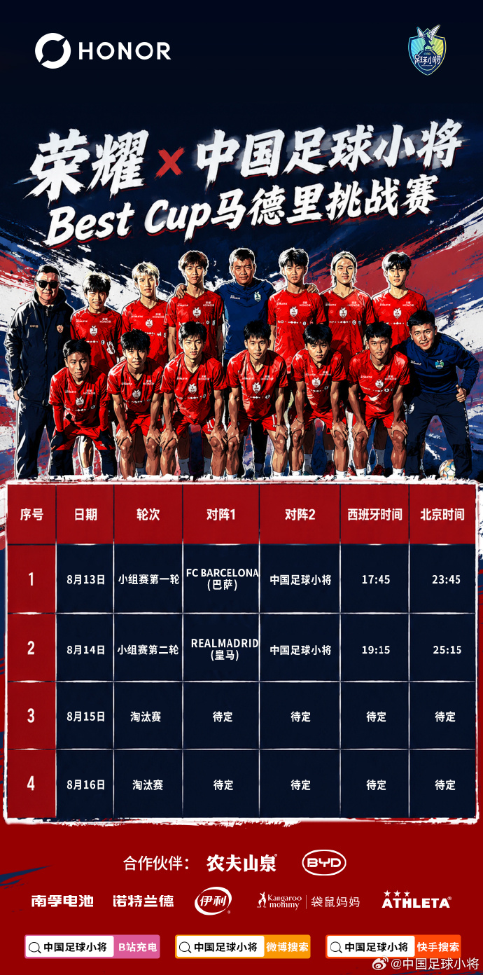 吕孟洋破门 中国足球小将1-1巴萨