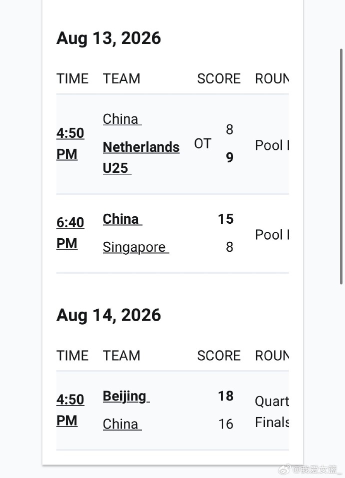 FIBA3×3新加坡站北京队第四 国家队第七 FIBA3×3新加坡站北京队第四 国家队第七