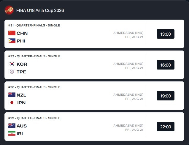 U18亚洲杯八强战今日开打 中国U18男篮13时对阵菲律宾 U18亚洲杯八强战今日开打 中国U18男篮13时对阵菲律宾