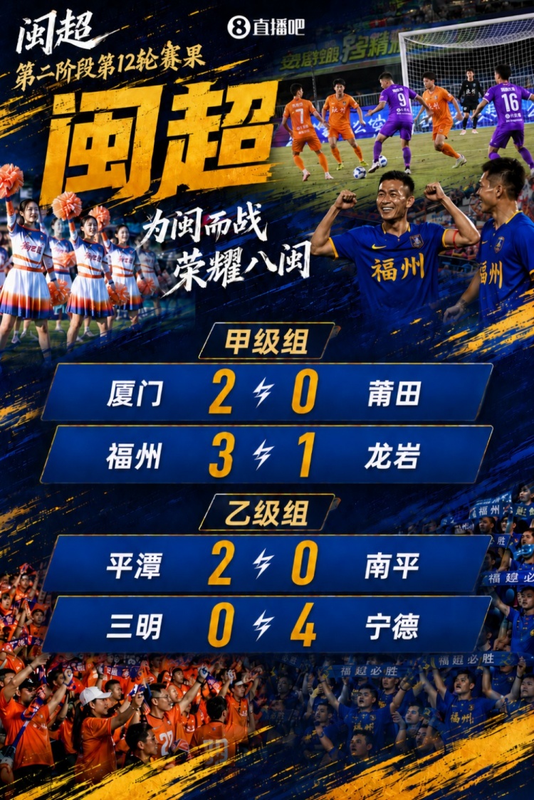 闽超本轮综述:福州3-1龙岩暂升榜首 厦门2-0莆田排名第二 闽超本轮综述:福州3-1龙岩暂升榜首 厦门2-0莆田排名第二