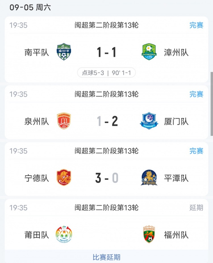 闽超本轮综述：厦门2-1泉州豪取三连胜 漳州点球大战不敌南平